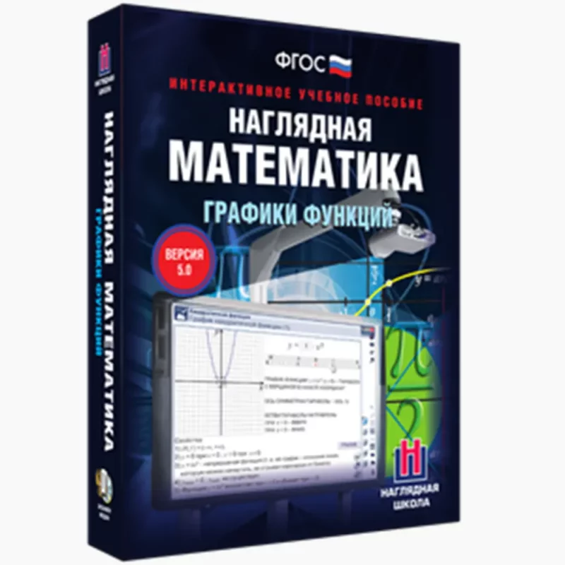 Наглядная математика. Графики функций