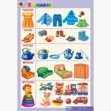 Окружающий мир 4-5 лет. "Я расту".