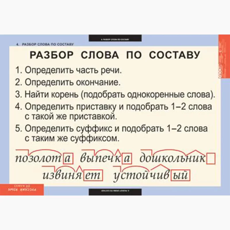 Русский язык 2 класс