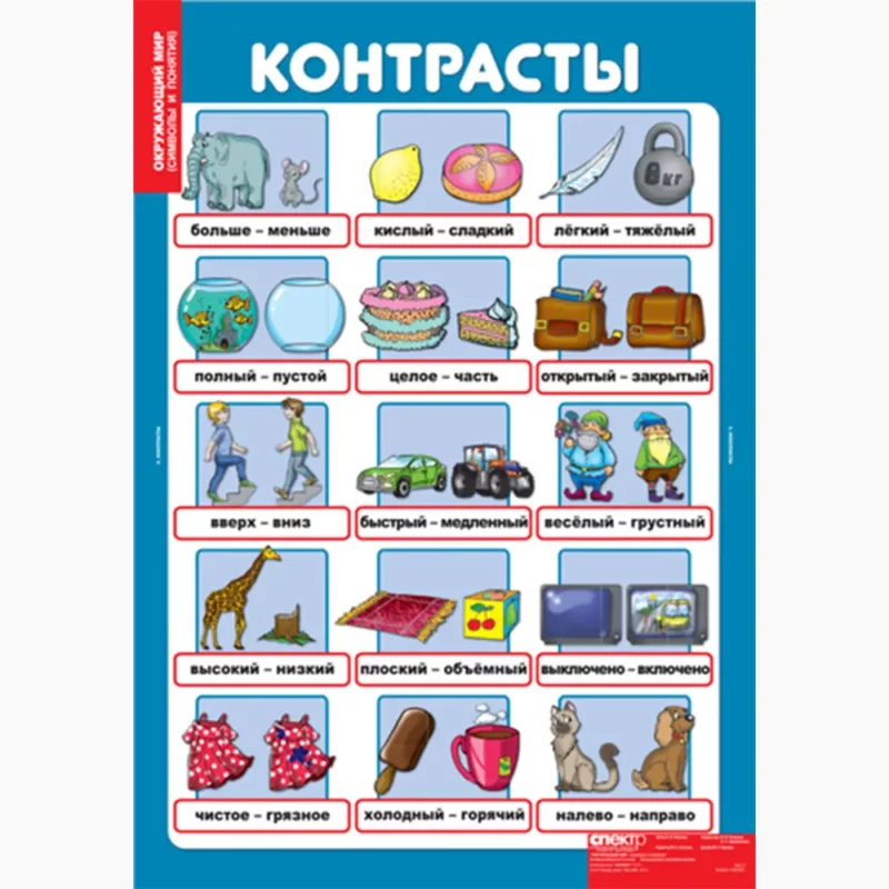 Символы и понятия