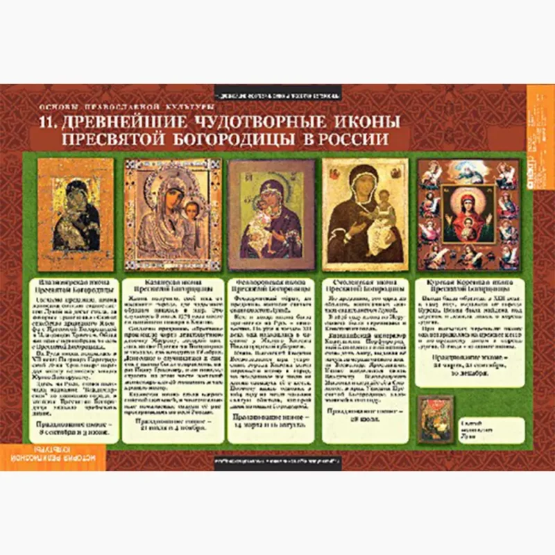 Основы православной культуры 1-4 классы