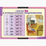 Глаголы be, have, can, must