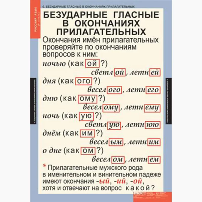 Русский язык 5 класс