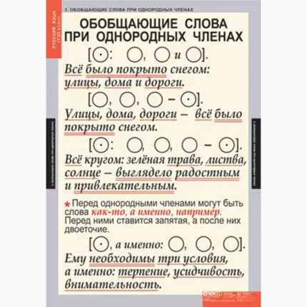 Русский язык 8 класс