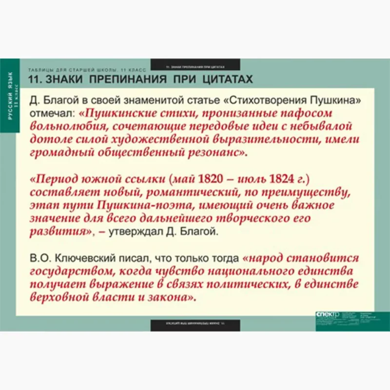 Таблицы для старшей школы по русскому языку 11 класс