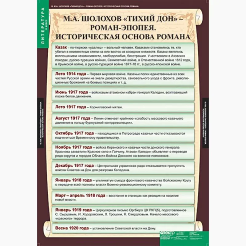 Литература 11 класс
