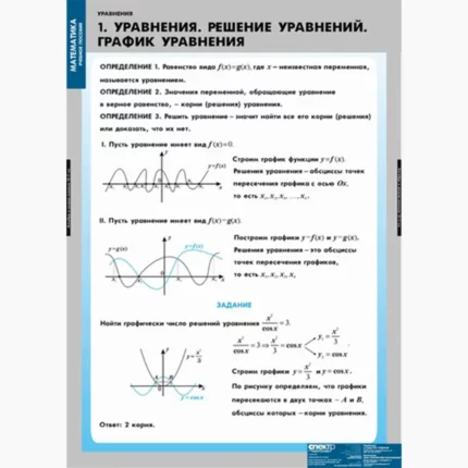 Уравнения. Графическое решение уравнений