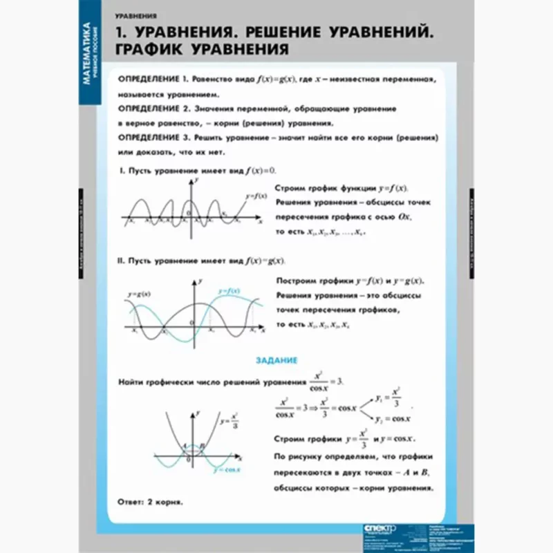Уравнения. Графическое решение уравнений