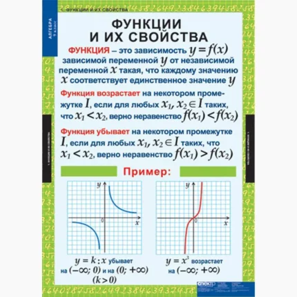 Алгебра 9 класс
