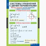 Алгебра 9 класс