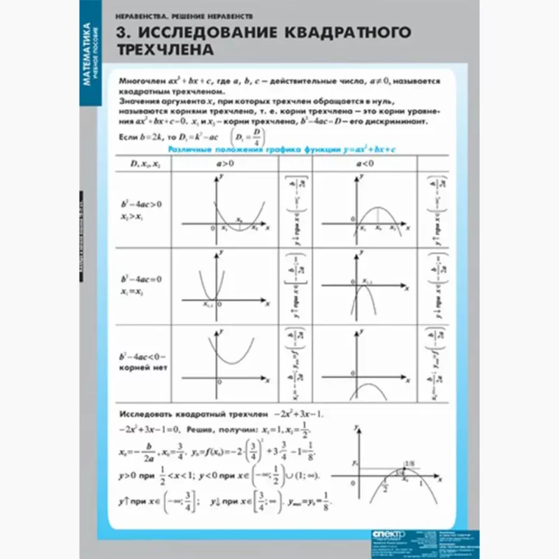 Неравенства. Решение неравенств