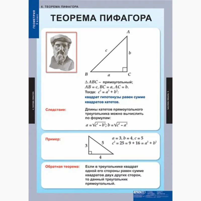 Геометрия 8 класс