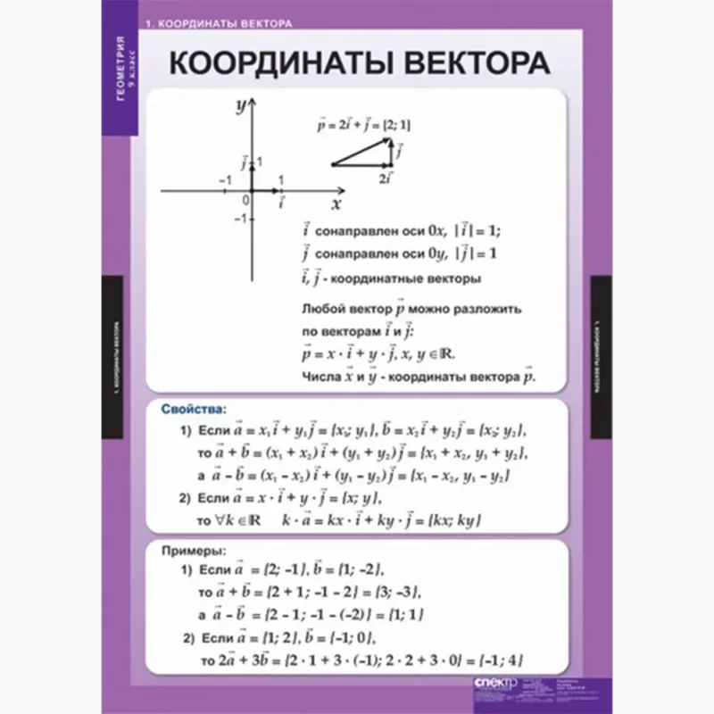 Геометрия 9 класс