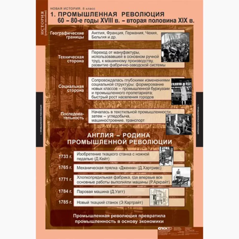 Новая история 8 класс