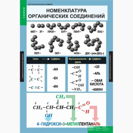Органическая химия