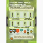 Символы воинской чести