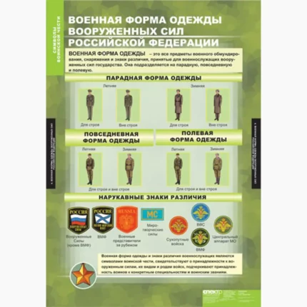 Символы воинской чести