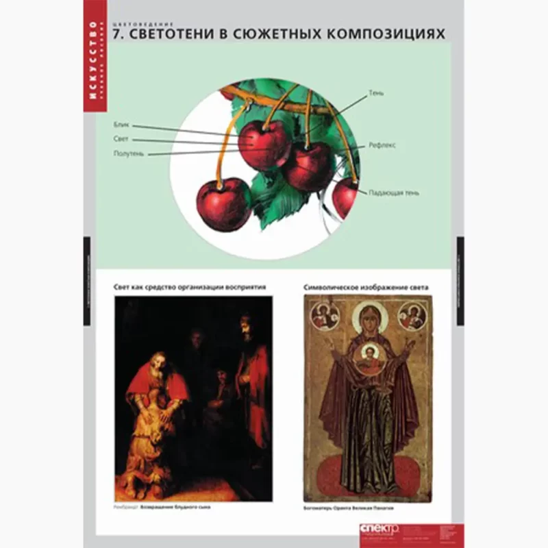 Цветоведение