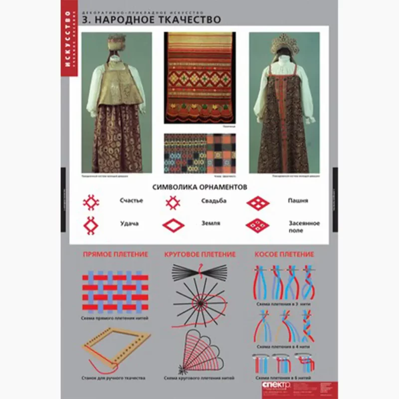 Декоративно-прикладное искусство